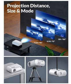 Video wall Projector