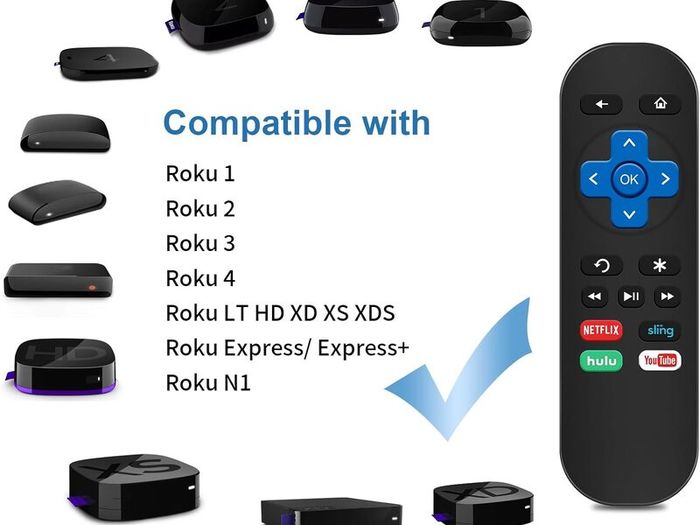 Replacement Remote Control Compatible with Roku Box Model: Roku 1, Roku 2(HD, XD, XS), Roku 3, Roku LT, HD, XD, XDS, Roku N1, Roku Express, Roku Express+
