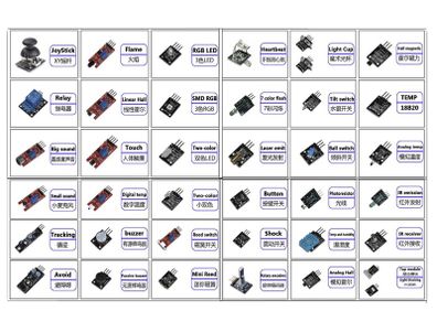 37 in 1 Sensors Kit for Arduino