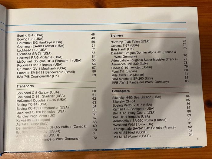 Military book:'Military Aircraft Of The World'