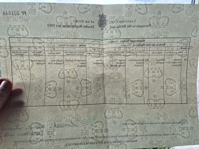 Winston Churchill - Birth Certificate
