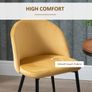 Dining Chairs Mustard Set Of 2 Image 4