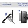 PC Monitor Arm, Ergonomic Height Assisted Gas Powered Full Motion Single Arm Desktop Clamp Mount for 17-27inch Screens Adjustable Tilt Swivel VESA 75mm and 100mm Weight 2kg to 6.5kg Image 2