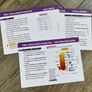 60 complete Organic chemistry flashcards Image 4