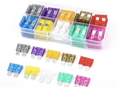 Fuses for Car