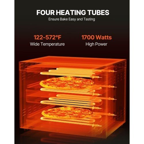 Electric Pizza Oven for Countertops, 12-inch, 1700W, with Temp Control & 0-60 Min Timer, Even Baking Technology & Easy Clean Crumb Tray
