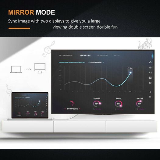 Cabletime 2M Mini DisplayPort to HDMI 4K@60Hz Male (Video-Audio) TV (Gold-Plated) Cable (Brand New/Warranty)