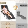 Padded Sun Loungers Image 4