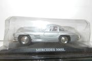 Model Cars