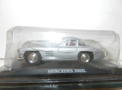 Model Cars