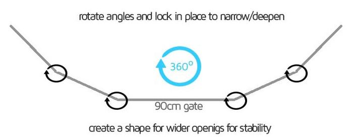 Black metal fire guard and safety gate