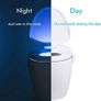 Night Light Motion Activated by ZSZT, Two Modes with 8 Color Changing, Sensor LED Washroom Night Light Fits Any Toilet (FREE SHIPPING) Image 5