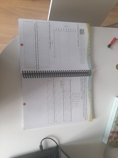 Maths made Simple