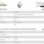 Renault Kangoo, Trafic and Master Lot Image 4