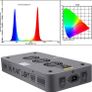 LED Grow Light Bloom Veg Full spectrum 900W Image 6