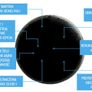 Evolution Aqua PURE Pond Bomb - pond bacteria Image 3