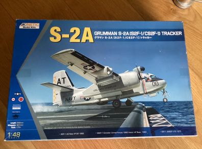 Model kit
