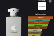 fragrance