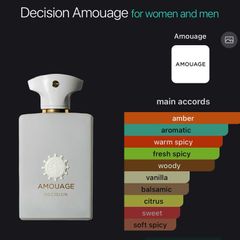 fragrance