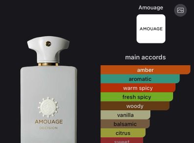 fragrance