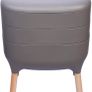 Composter Image 2