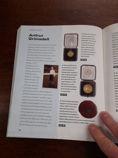 Guide To Football Collectables