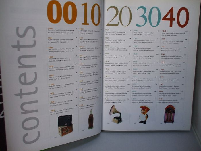 SALE!  GUINNESS Book of the 20th Century - Millennium Edition