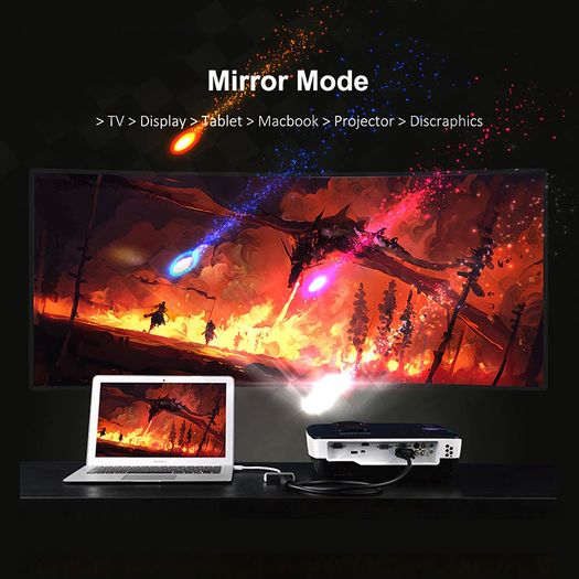 Cabletime Mini DisplayPort to HDMI 1080P Female (Video-Audio) TV (Gold-Plated) Adapter (White) (Brand New/Warranty)