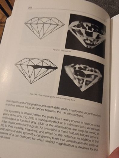 Diamond Grading ABC: Handbook for Diamond Grading - Hardcover  Verena Pagel-Theisen