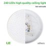 24W LED Ceiling Light, IP54 Waterproof, Daylight White 5000K, 2400lm Bright Flush Ceiling Light for Bathroom, Kitchen, Hallway, Outside Porch Image 6