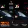 H1 LED car Head Light Bulbs Image 5