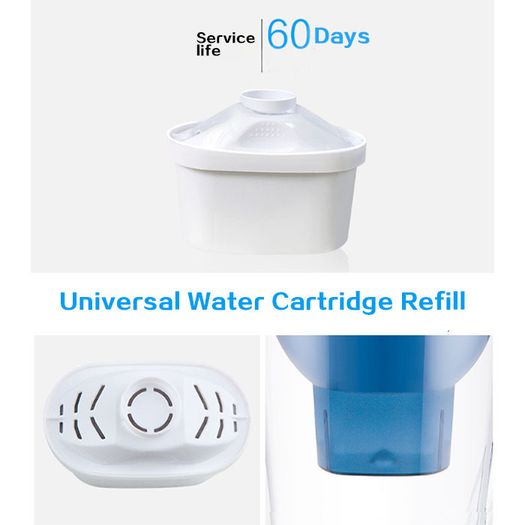 Water Filter Jug For Home & Office Use