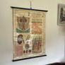 Vintage Poster Anatomical Wall Chart 1940s Image 3