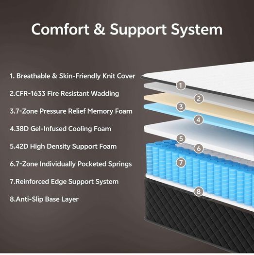 Extra Firm King Size Mattress 10 Inch, 7-Zone Hybrid Mattress with Memory Foam and Individually Pocket Spring, Features Motion Isolation & Back Pain Relief, Firm King Mattress 150x200x25cm
