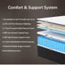 Extra Firm King Size Mattress 10 Inch, 7-Zone Hybrid Mattress with Memory Foam and Individually Pocket Spring, Features Motion Isolation & Back Pain Relief, Firm King Mattress 150x200x25cm Image 4