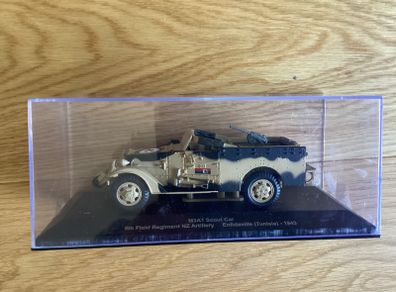 Diecast Model kit