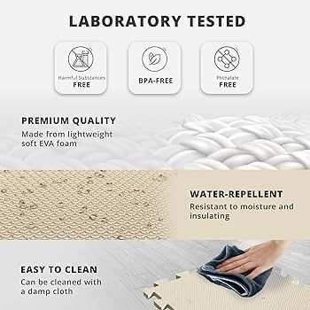 MULTIPLE COLOURS AVAILABLE Soft Foam Floor Mat - 18 Pieces Protective Gym Flooring Set, Exercise Mats EVA Puzzle Rubber Tiles, Ground Surface Protection Workout Underlay Matting Sports Pool Home Fitness Garage