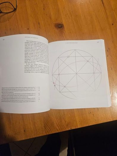 Patterns Of Eternity. Sacred Geometry And The Starcut. By Malcolm Stewart.  First Edition Large Volume Paperback In Good Condition.  See Photos For Same.