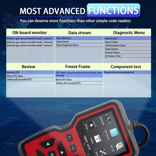 Car OBD2 Scanner Diagnostic Tool Code Reader, Car Voltage Tester Engine Fault Code Scanner Charging Tester Diagnostic Tool V519
