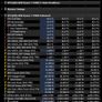 Amd Ryzen 7700x Image 4