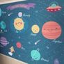 New Solar System Canvas Poster Large Image 4