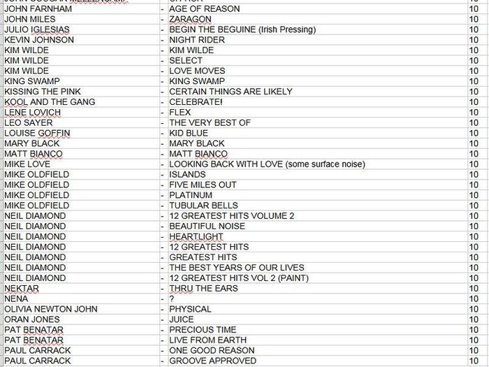 Sun City - Artists Against Apartheid - Vinyl Lp - Bono U2 - Dylan - Gabriel - Springsteen