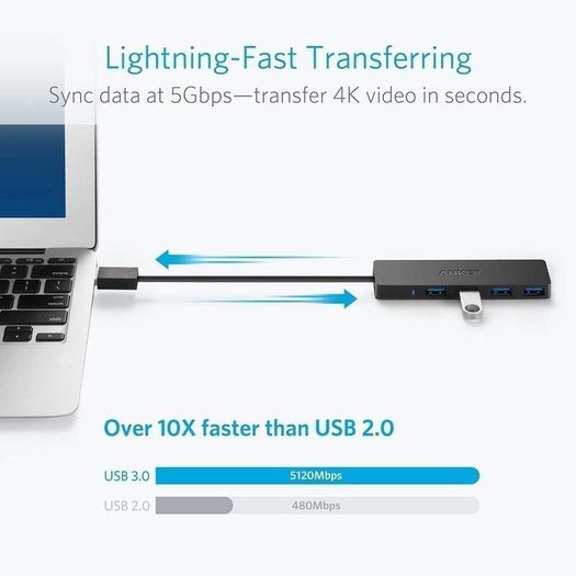 Anker ANK-HUB-A7516 USB Hub, 4 Ports, USB 3.0, Ultra Slim - New In Box