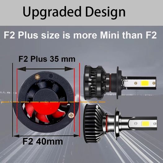 H11 H9 H8 LED Headlight Fog Light Bulbs.