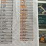 Pokemon Mega Evolution Perfect Order Trading Cards Image 4