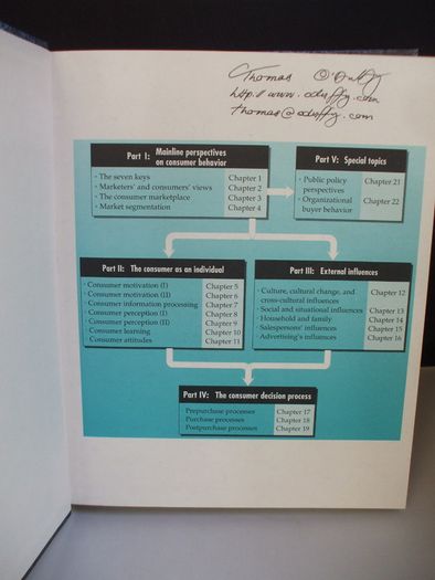 SALE!  Consumer Behavior - Third Edition By William L. Wilkie