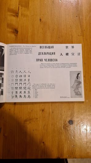 Realistic Abstract Art Pitnan 29. 1959. Paperback In Good Condition.