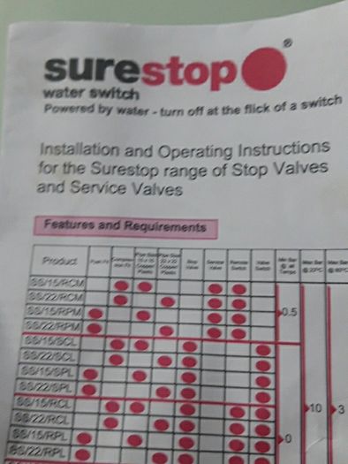 surestop remote water switch