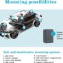 4G Car Tracker Mini GPS TK903, 60 Days Long Battery Life, GPS Tracker Magnet Image 8