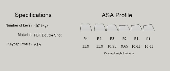 Akko Black&Cyan 197 ASA PBT Keycap Set ISO+ANSI